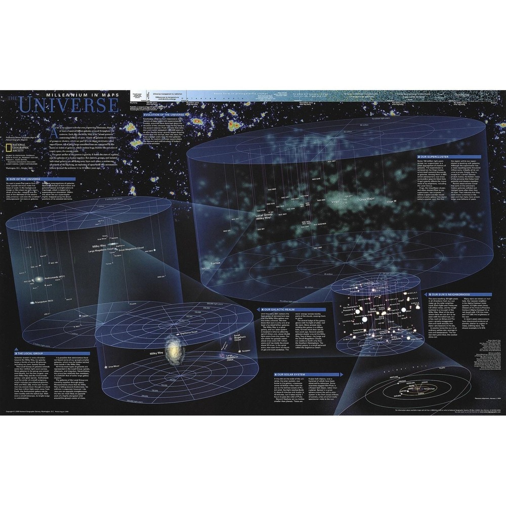 National Geographic Universe Wall Map - Laminated (31.25 x 20.25 in) Reference